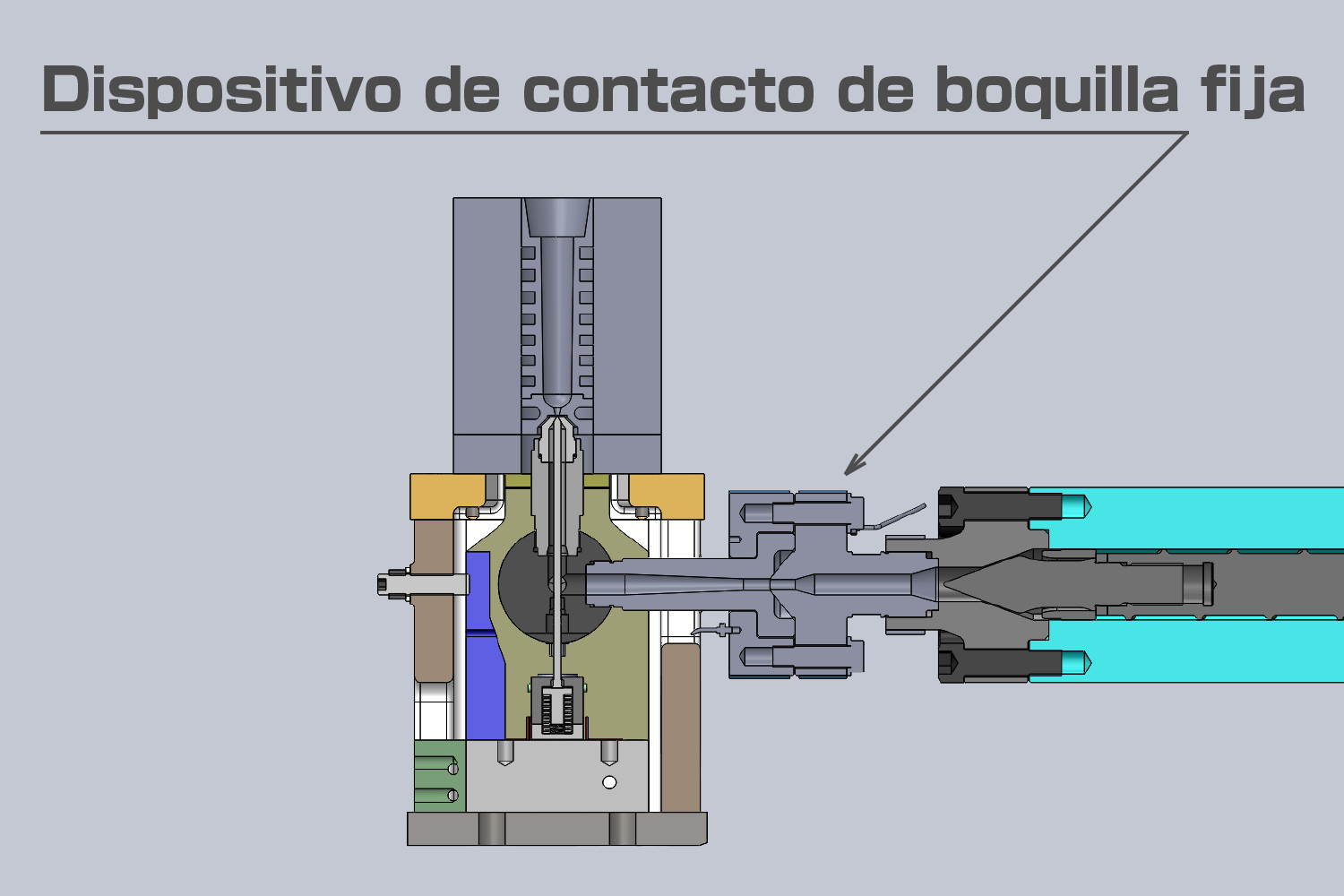 technology_RD_nozzletouch_es