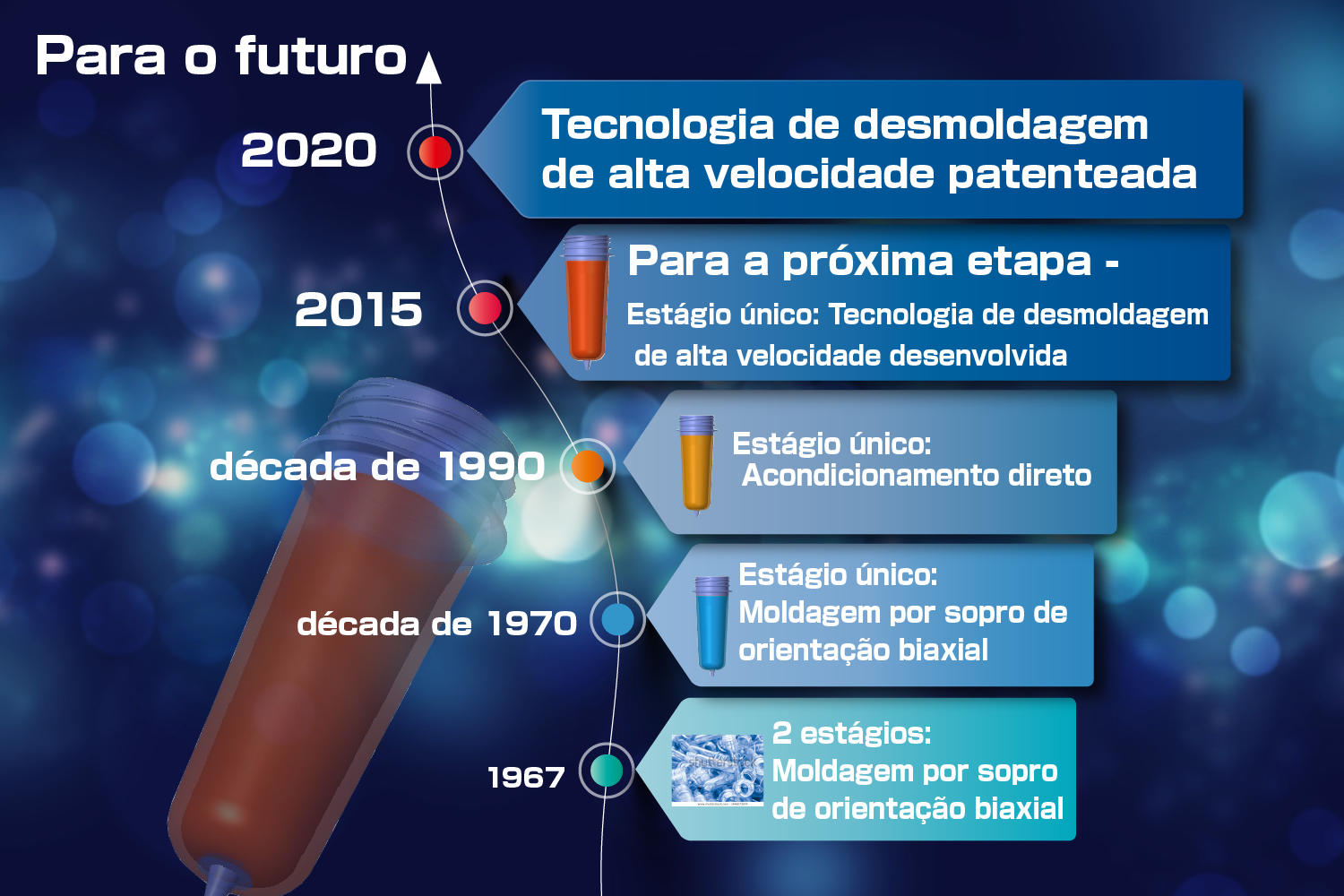 technology_RD_nextstage01_pt